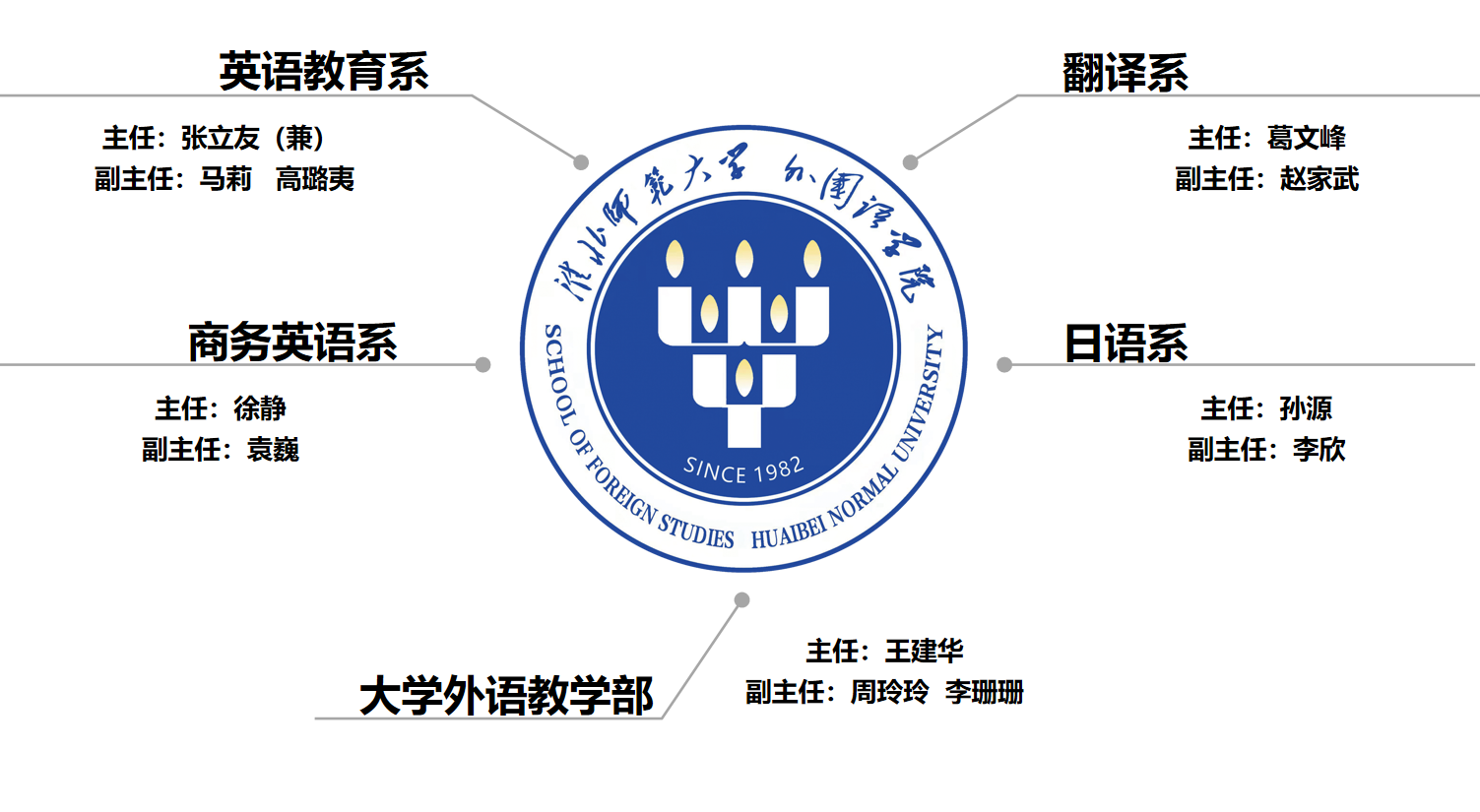 bcd976e35d5c449a920daed60ded5282.png